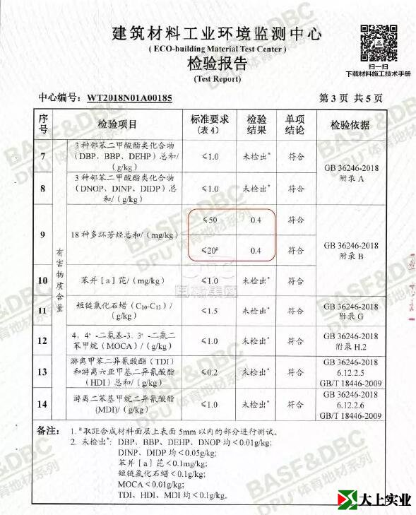 塑膠跑道檢測報告