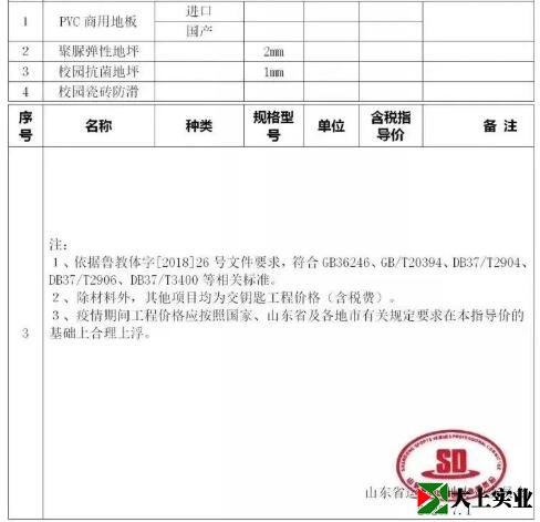 地坪材料指導價