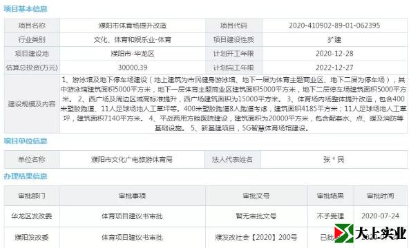 濮陽市體育場改造工程項目明細(xì)