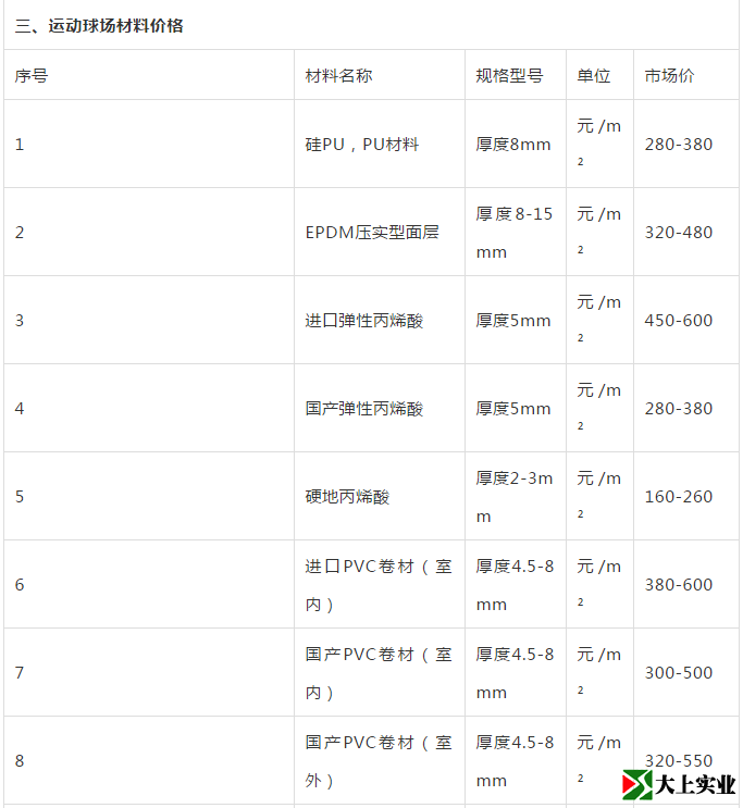 運動球場材料價格