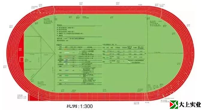 學校400米塑膠跑道