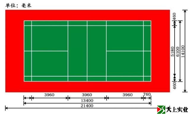 羽毛球場地尺寸