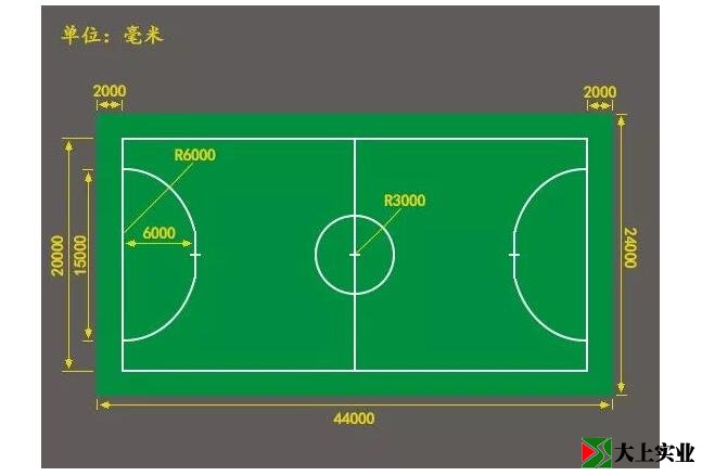 5人足球場地尺寸