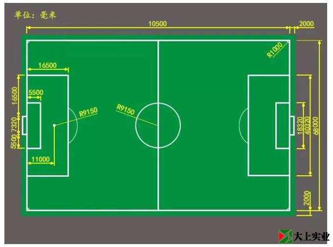 11人足球場場地尺寸